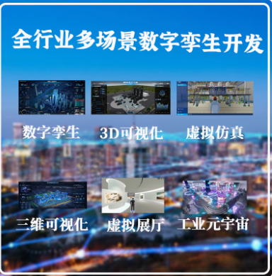 数字孪生系统开发可视化UEUnity开发技术与园区